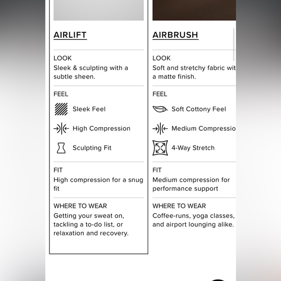 Alo Yoga Black High-Waist Leggings, M, Great Condition! - Picture 2 of 11